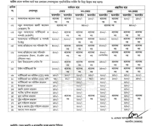 ঢাকা চেম্বারের সেবাসমূহের পুনঃনির্ধারিত সার্ভিস ফি